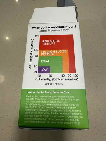 Photo of free Blood pressure monitor - arm type (Hitchin) #2
