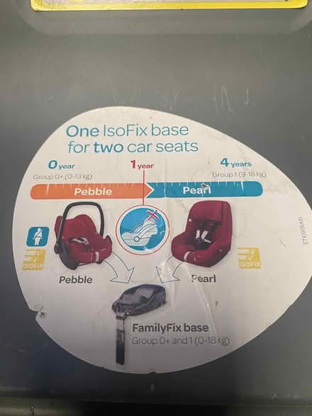 Photo of free Maxi Cosi Car Seat Base (Heath & Reach Area LU7) #3