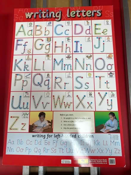 Photo of free Perfect poster for helping writing (CH61) #1