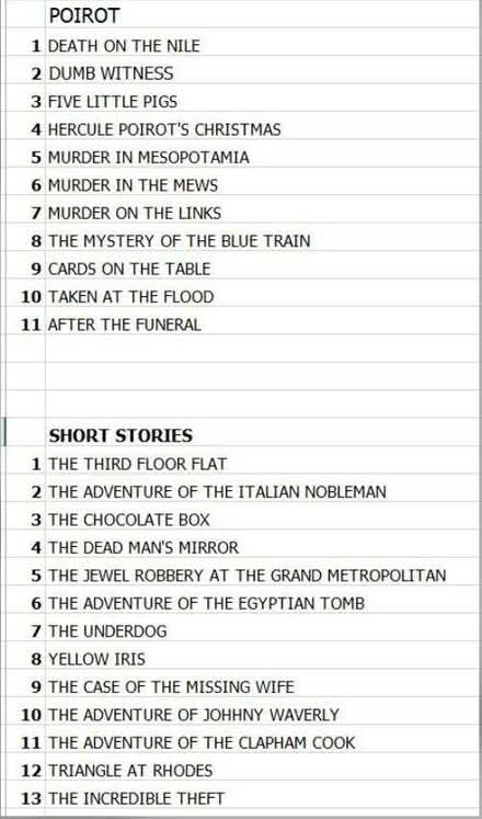 Photo of free Poirot Set of DVDs (Cross Farm AL5) #2