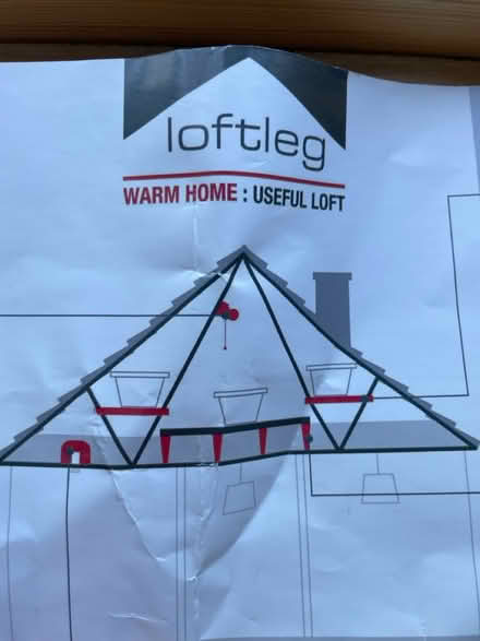 Photo of free 11 Loft legs 300mm (OX4 3) #3