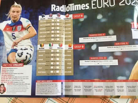 Photo of free Women’s Euro Football Wall Chart (CT2) #2