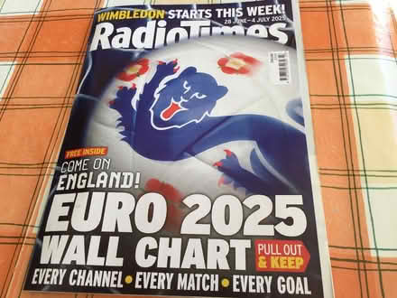 Photo of free Women’s Euro Football Wall Chart (CT2) #1