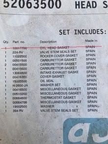Photo of free Engine gasket kit 80-82 civic (HW 17 at HW 85) #4