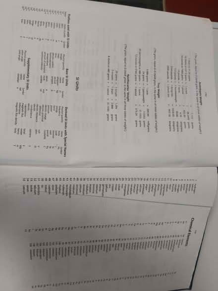 Photo of free English Dictionary (Woolton L25) #4