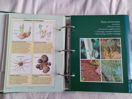 Photo of free Complete set of "Gardening made easy" (Hale Estate NW7) #3