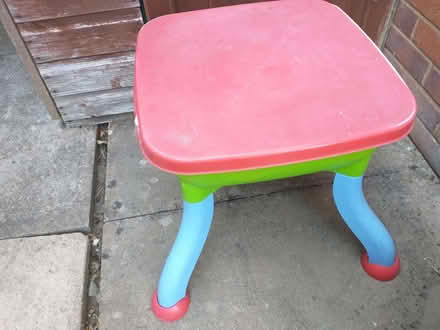 Photo of free Sand pit (Presteigne LD8) #1