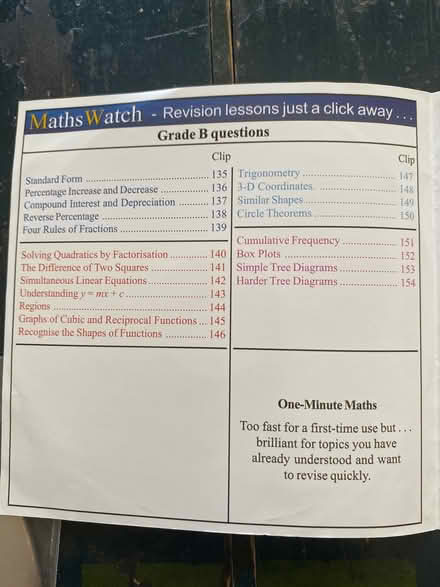 Photo of free Maths Watch revision CD (Merton Park SW19) #3