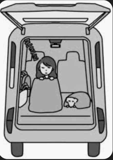 Photo of Car Camping equipment (Llandrindod LD1) #1