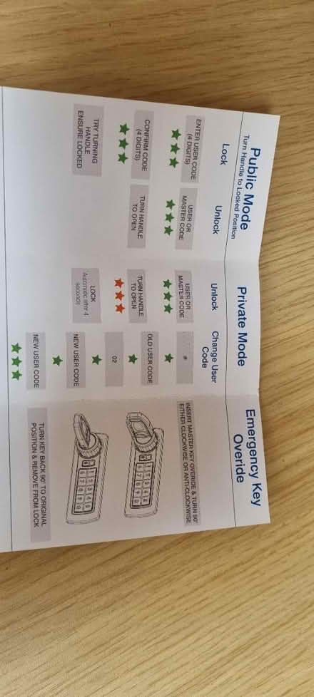 Photo of free Electronic cube lockers (Twyford RG10) #3