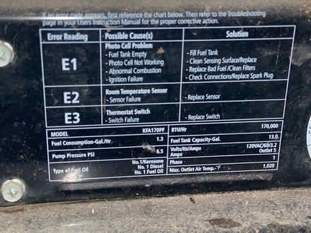 Photo of free Profitter KFA210PF Torpedo Heater (Sayreville) #2