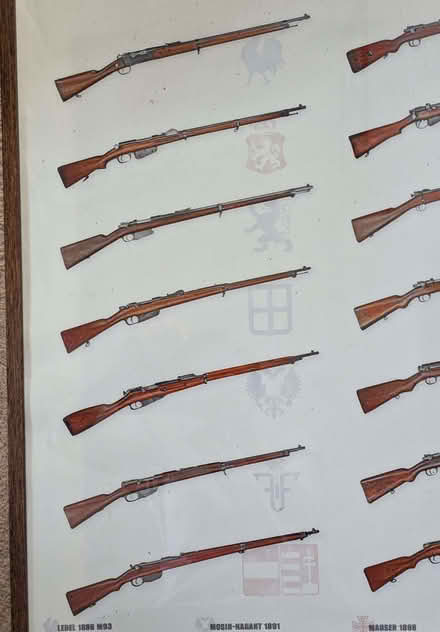 Photo of free WW1 Service Rifles framed poster (Hook RG27) #4