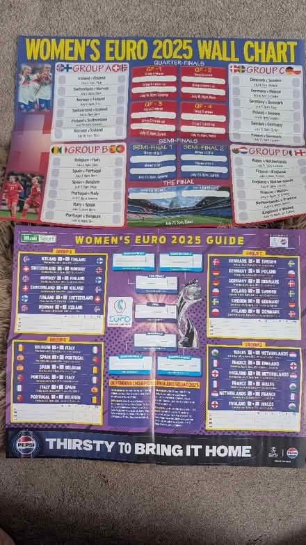 Photo of free 2 women's Euro 2025 Poster/results charts (Crownhill MK8) #2