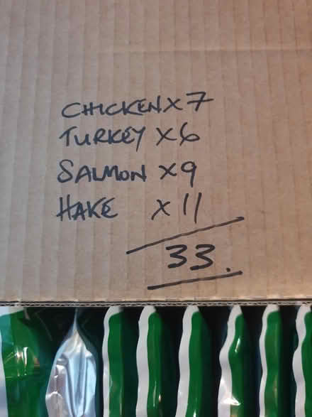 Photo of free Cat Food BBE 03/27 Variety Pouches (ME16 - Allington) #4