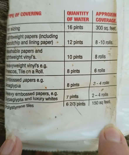 Photo of free Unopened bag of Wallpaper Paste (Risinghurst OX3) #3