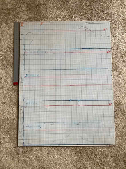 Photo of free Metal notice board for magnets (Marlow SL7) #1