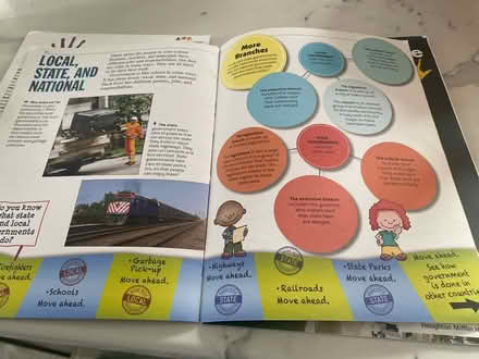 Photo of free Kids Discover educational booklets (Skokie) #4