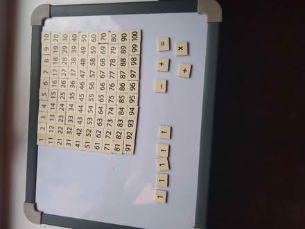 Photo of free Magnetic board (A4) with numbers (Newtown RG1) #1