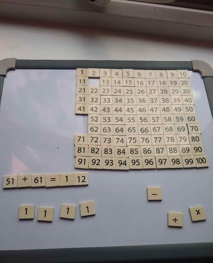 Photo of free Magnetic board (A4) with numbers (Newtown RG1) #2