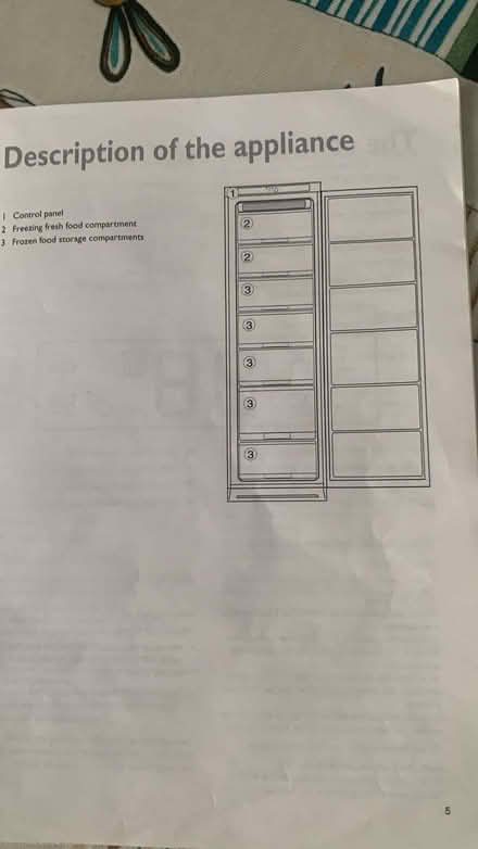 Photo of free Tall freezer - leak fixed (Earley RG6) #2