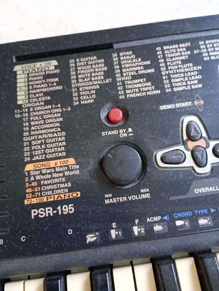 Photo of free Keyboard (Penn Hill BH14) #4