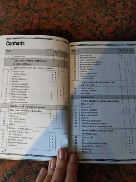 Photo of free Maths games book (Staplehurst TN12) #2