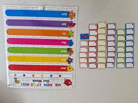 Photo of free Organising whiteboards (Beaconsfield HP9) #1