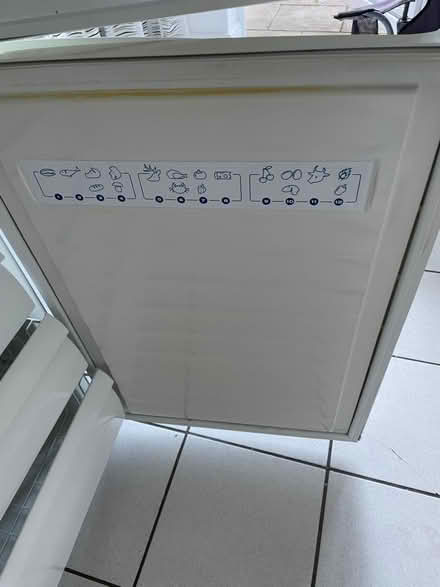 Photo of free Candy fridge freezer (Marton) #3