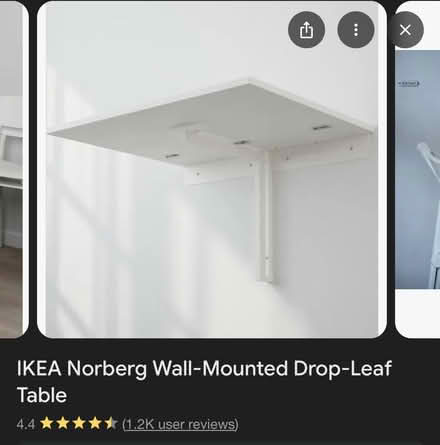 Photo of free x3 Wall mounted / Folding table (Littlemore OX4) #2