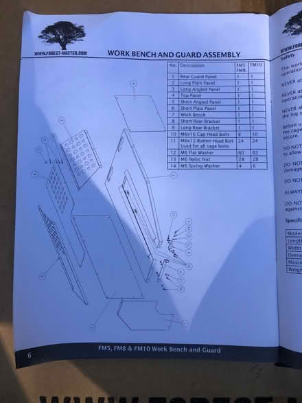 Photo of free Work bench and guard (Behind Horsham train station) #2