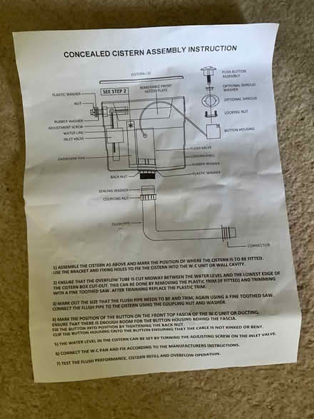 Photo of free Concealed Cistern - Never Used (Hertford SG14) #3