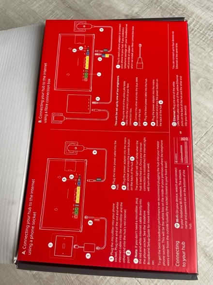 Photo of free Vodafone wifi hub (Haywards Heath RH16) #3