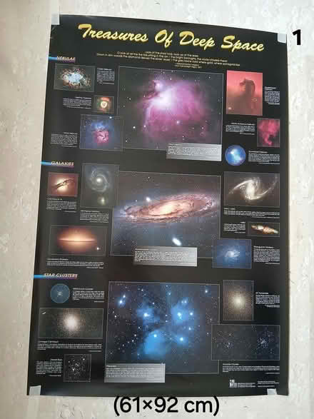 Photo of free Space and planets posters (Jurong) #1