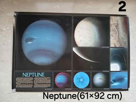 Photo of free Space and planets posters (Jurong) #2