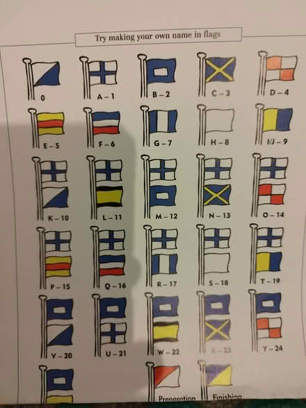 Photo of free Boys Poster of the seas (Morden SM4) #2