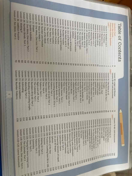 Photo of free Simply beautiful Math K (Weston, crewe) #1