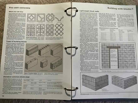 Photo of free DIY Manual and Project Manual (Hertford SG14) #4