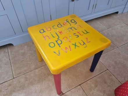 Photo of free kids table (CM2 springfield, chelmsford) #2