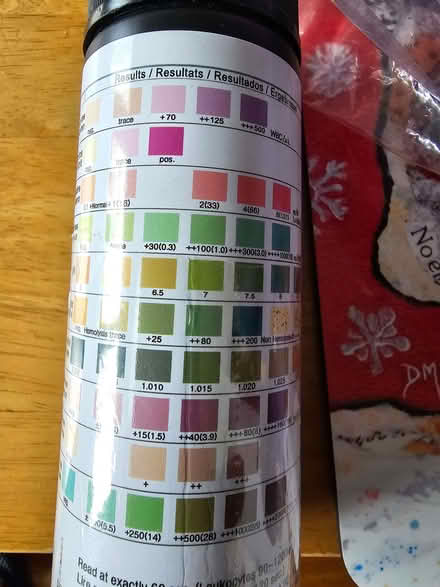 Photo of free Urine testing strips (Wolfhill PH2) #1