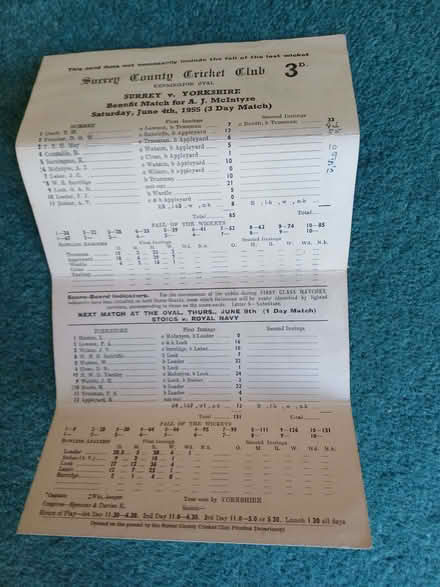 Photo of free Cricket Scorecard (Leire LE17) #3