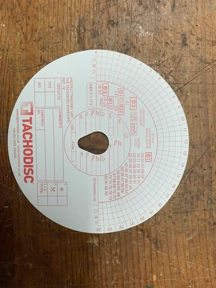 Photo of free Light bulbs for truck 24 volt unused (Ravensmoor CW5) #2