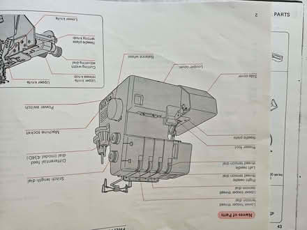 Photo of free Overlocker (Coleshill B46) #2