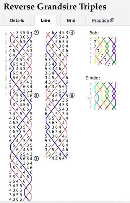 Photo of free Hsud (Wallands Park BN7) #1