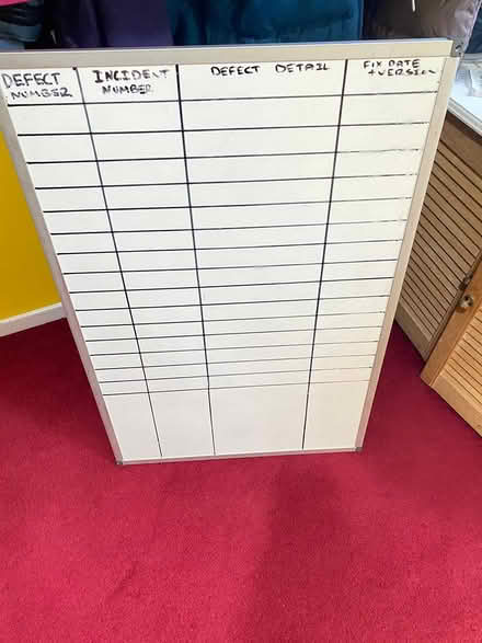 Photo of free White Board (Sutton Coldfield B75) #2