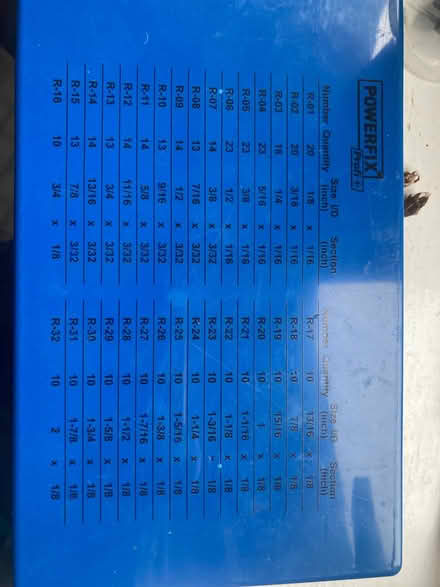 Photo of free Box of O rings (non metric) (Bear Flat) #1