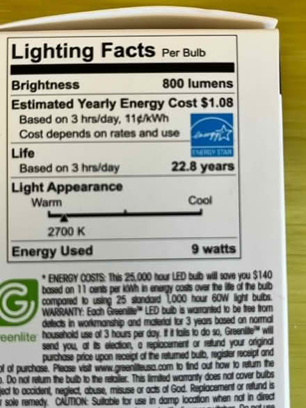 Photo of free Voice Enabled LED Bulb (west of Watertown Square) #2