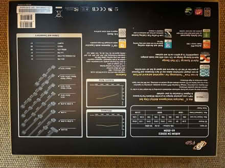 Photo of free PC Power Supply FSP Aurum 650W (Malvern WR14) #2