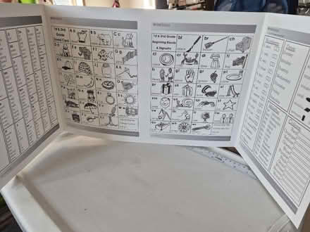 Photo of free Writing privacy folders Gr 1-2 (Howell) #1