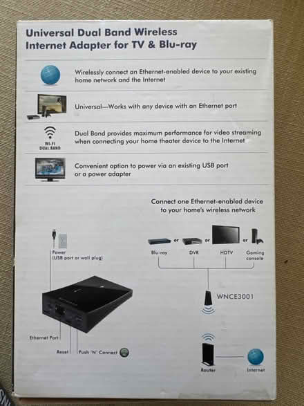 Photo of free WiFi adapter for TV (Southwest Waterfront) #2