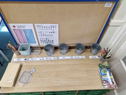 Photo of Baskets, pots, trays etc (DE21) #4